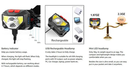 8 Modes Motion Sensor XPE+COB LED Headlamp Flashlight USB Rechargeable Waterproof Camping Head lamp Running Fishing headlight